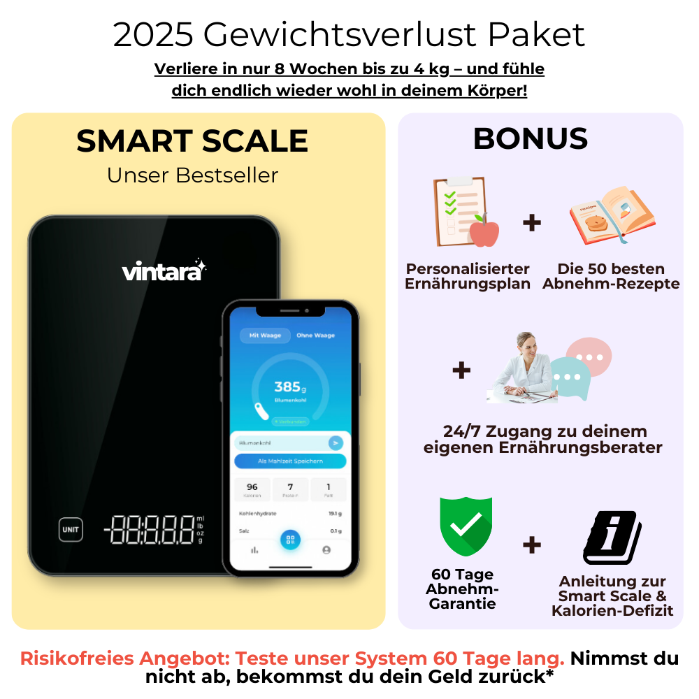 2025 Gewichtsverlust Paket